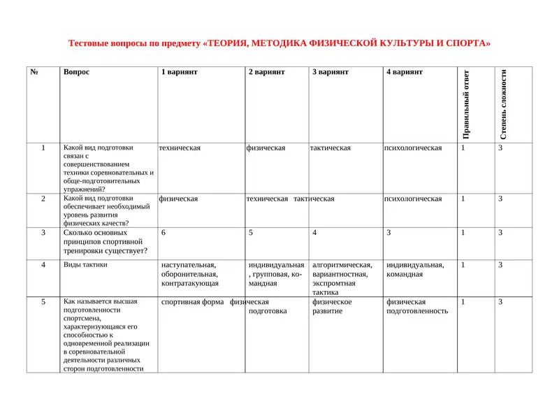 Тестовые вопросы по предмету «ТЕОРИЯ, МЕТОДИКА ФИЗИЧЕСКОЙ КУЛЬТУРЫ И СПОРТА»