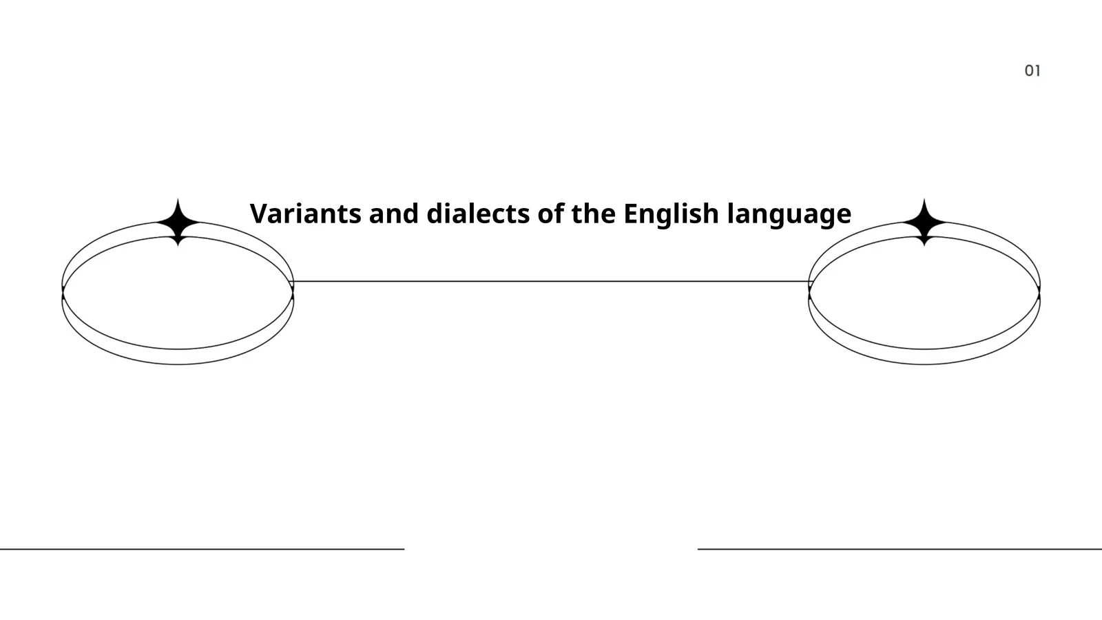Variants and dialects of the English language