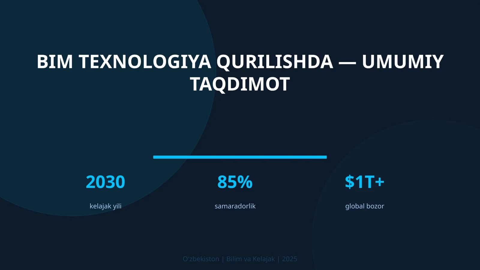 BIM texnologiya qurilishda — umumiy taqdimot