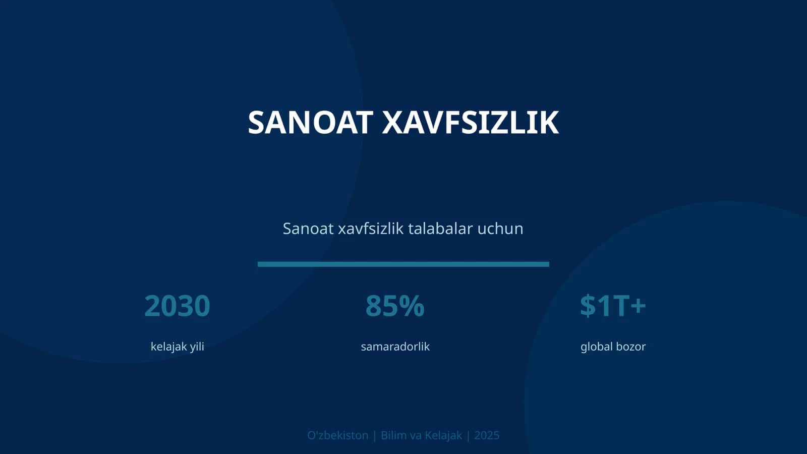 Sanoat xavfsizlik