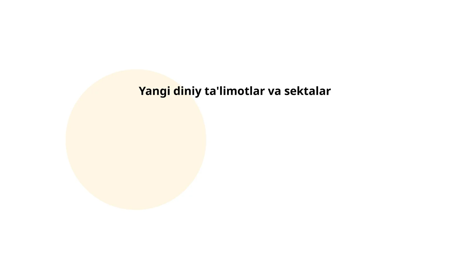 Yangi diniy ta'limotlar va sektalar