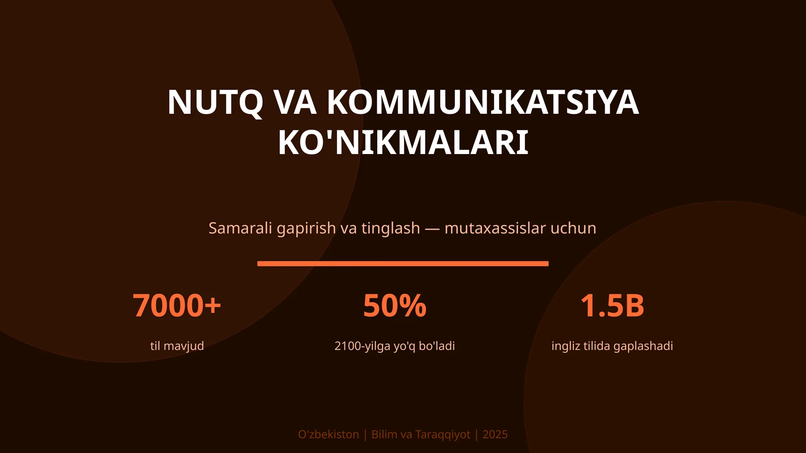 Nutq va kommunikatsiya ko'nikmalari