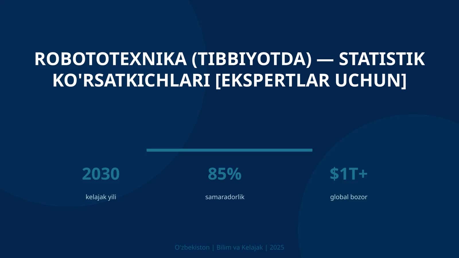 ROBOTOTEXNIKA (TIBBIYOTDA) — STATISTIK KO'RSATKICHLARI [EKSPERTLAR UCHUN]