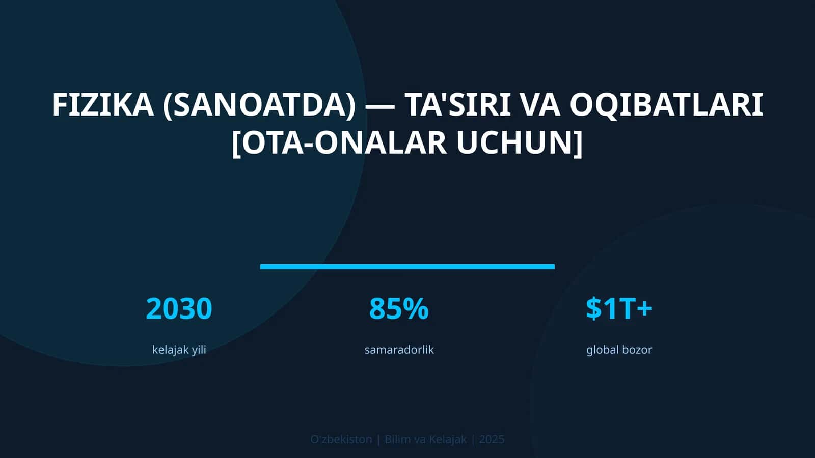 Fizika (sanoatda) — ta'siri va oqibatlari [ota-onalar uchun]