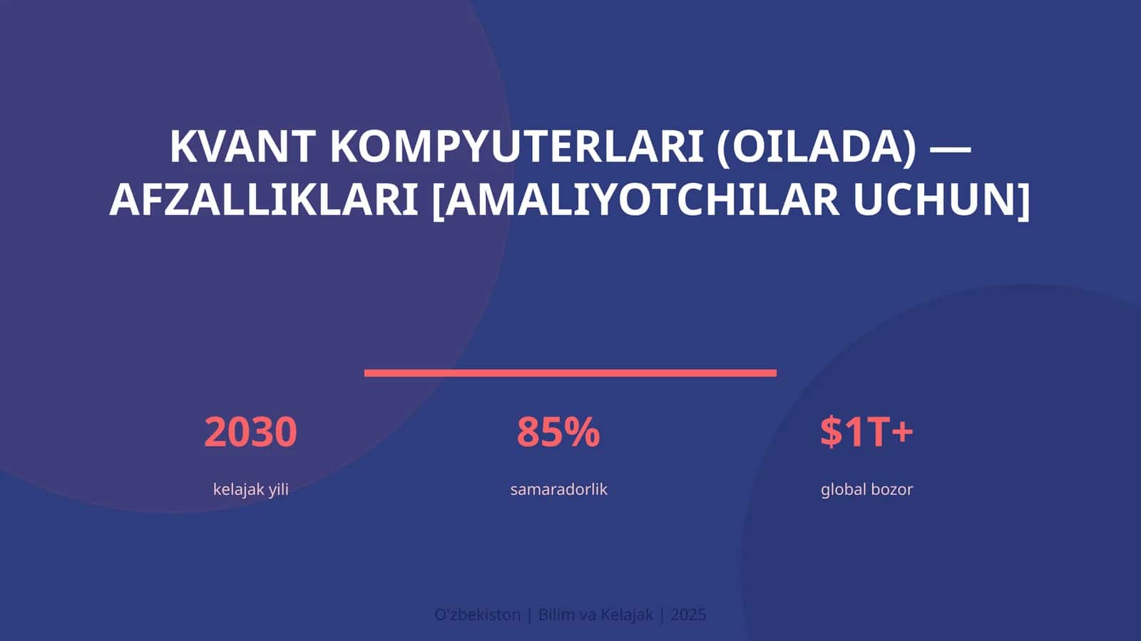 Kvant kompyuterlari (oilada) — afzalliklari [amaliyotchilar uchun]