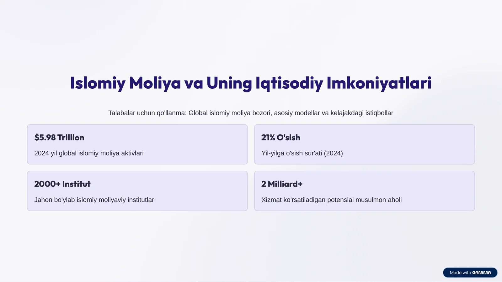 Islomiy Moliya va Uning Iqtisodiy Imkoniyatlari