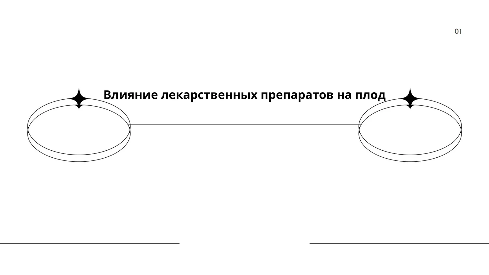 Механизмы тератогенного действия лекарственных препаратов на плод