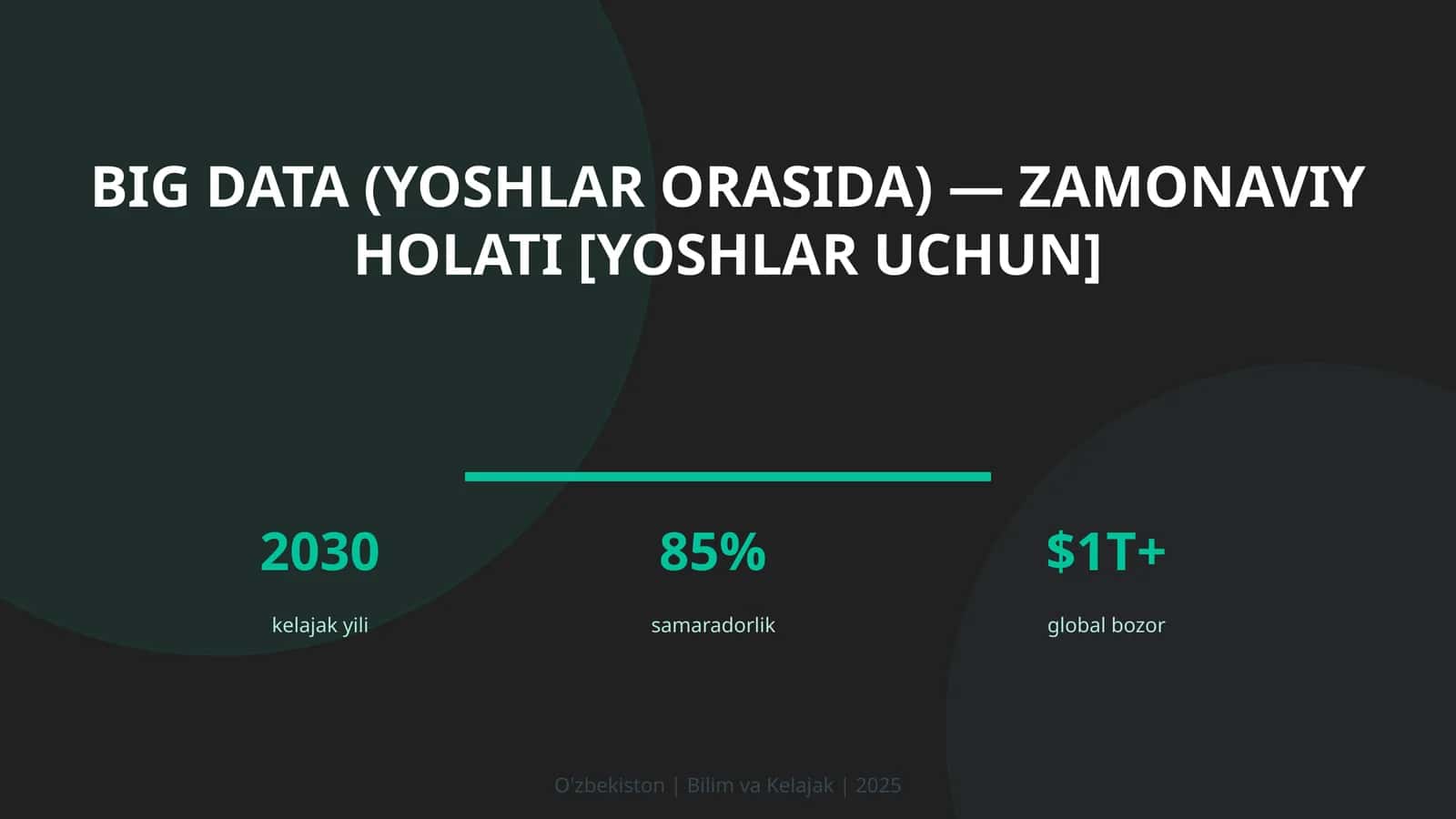 BIG DATA (YOSHLAR ORASIDA) — ZAMONAVIY HOLATI [YOSHLAR UCHUN]
