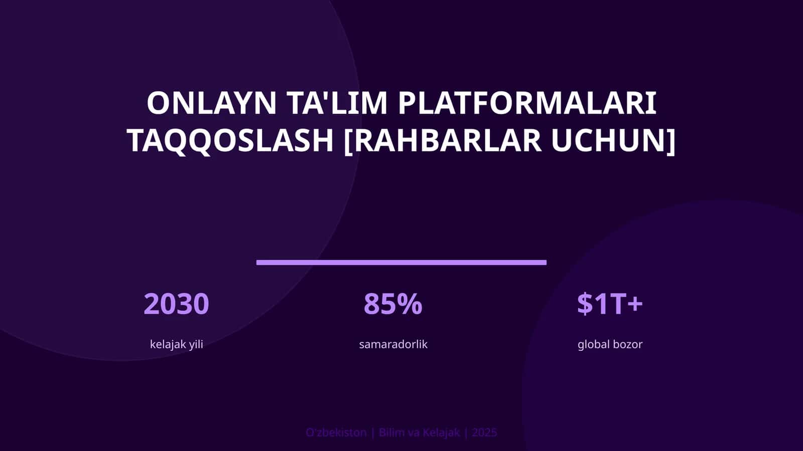 Onlayn ta'lim platformalari taqqoslash [rahbarlar uchun]