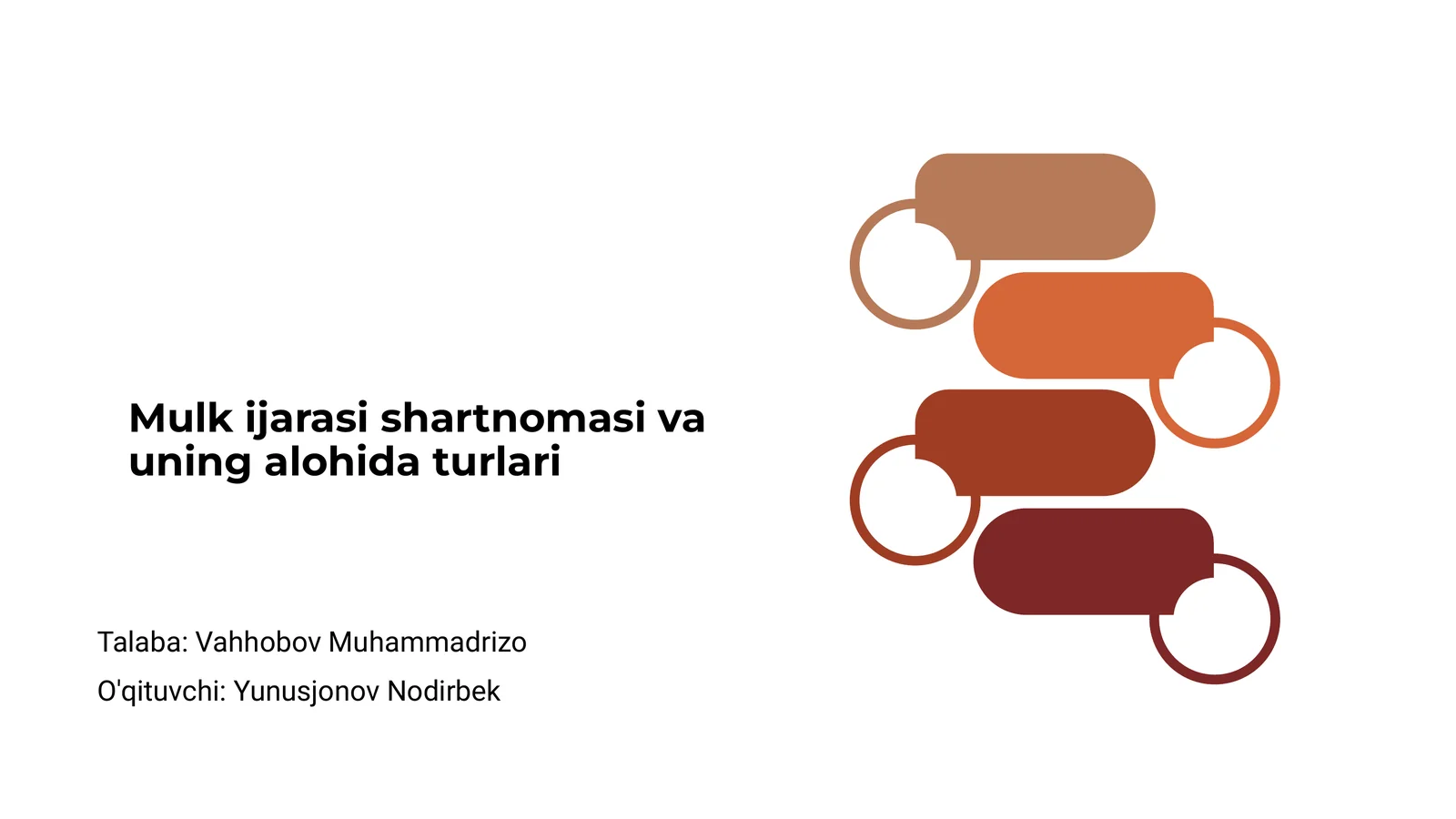 Mulk ijarasi shartnomasi va uning alohida turlari