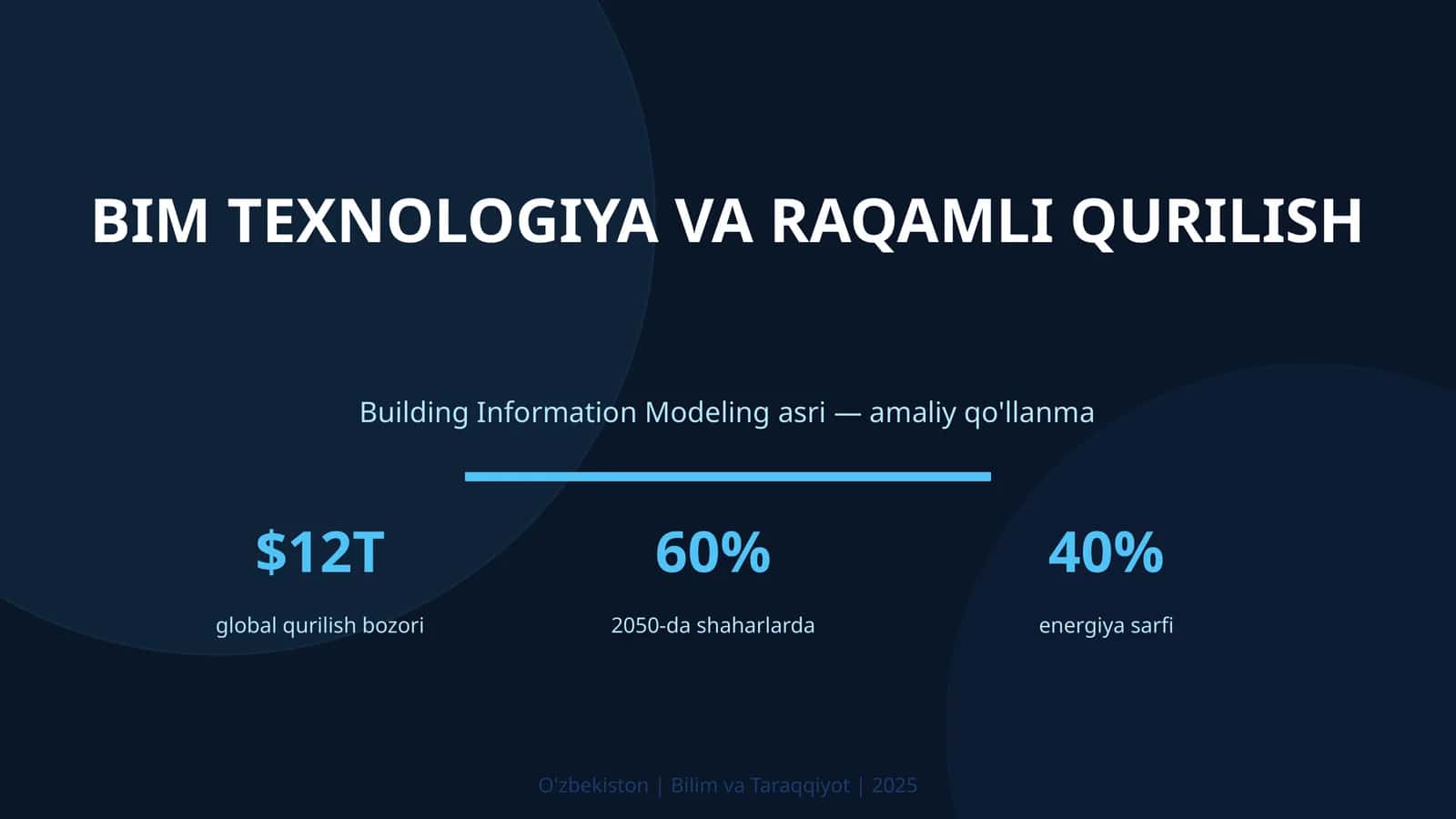 BIM TEXNOLOGIYA VA RAQAMLI QURILISH