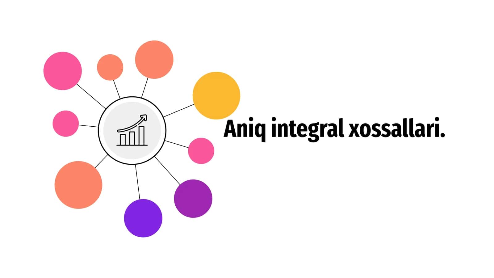 Aniq integral xossallari