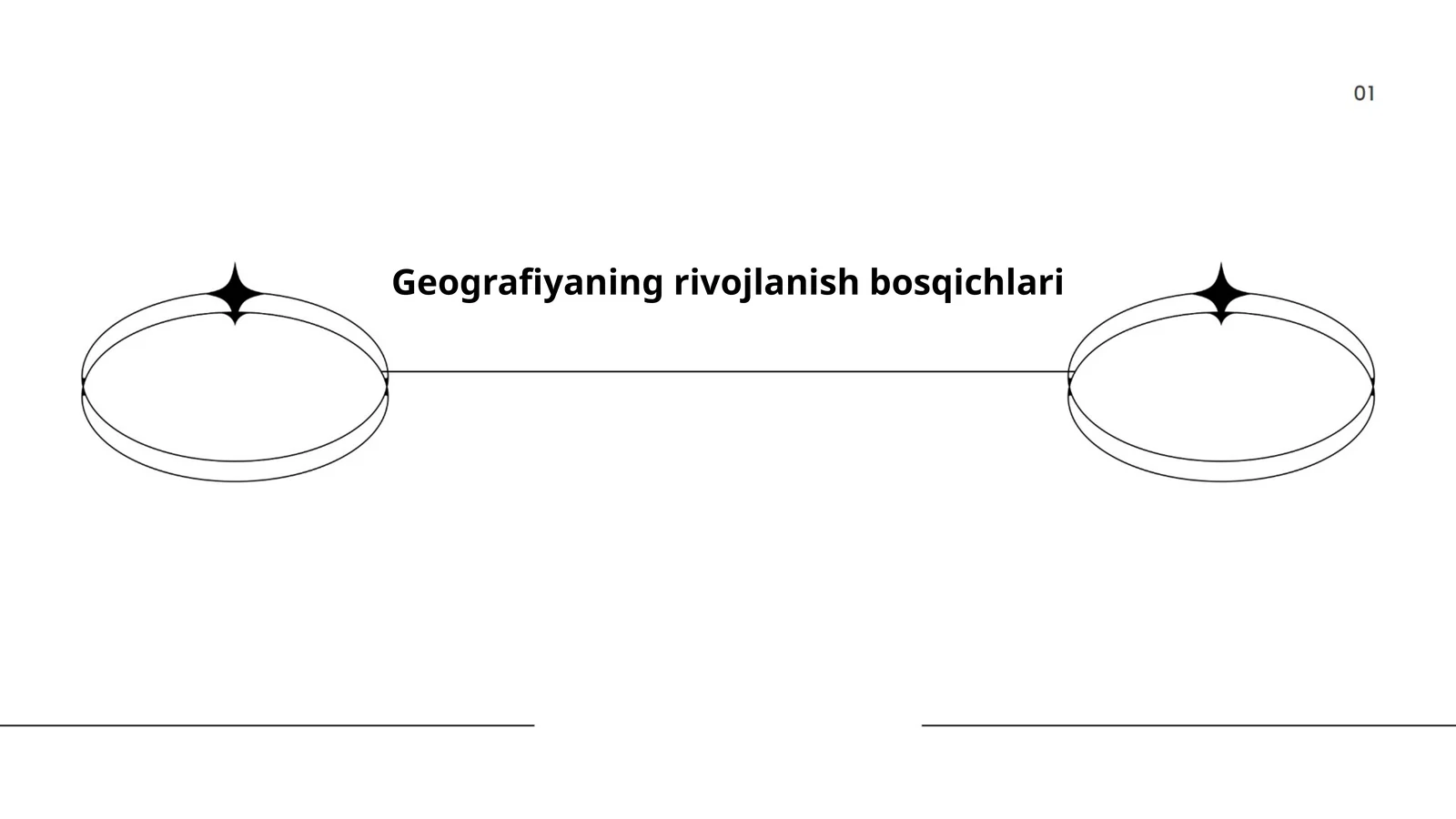 Geografiyaning rivojlanish bosqichlari