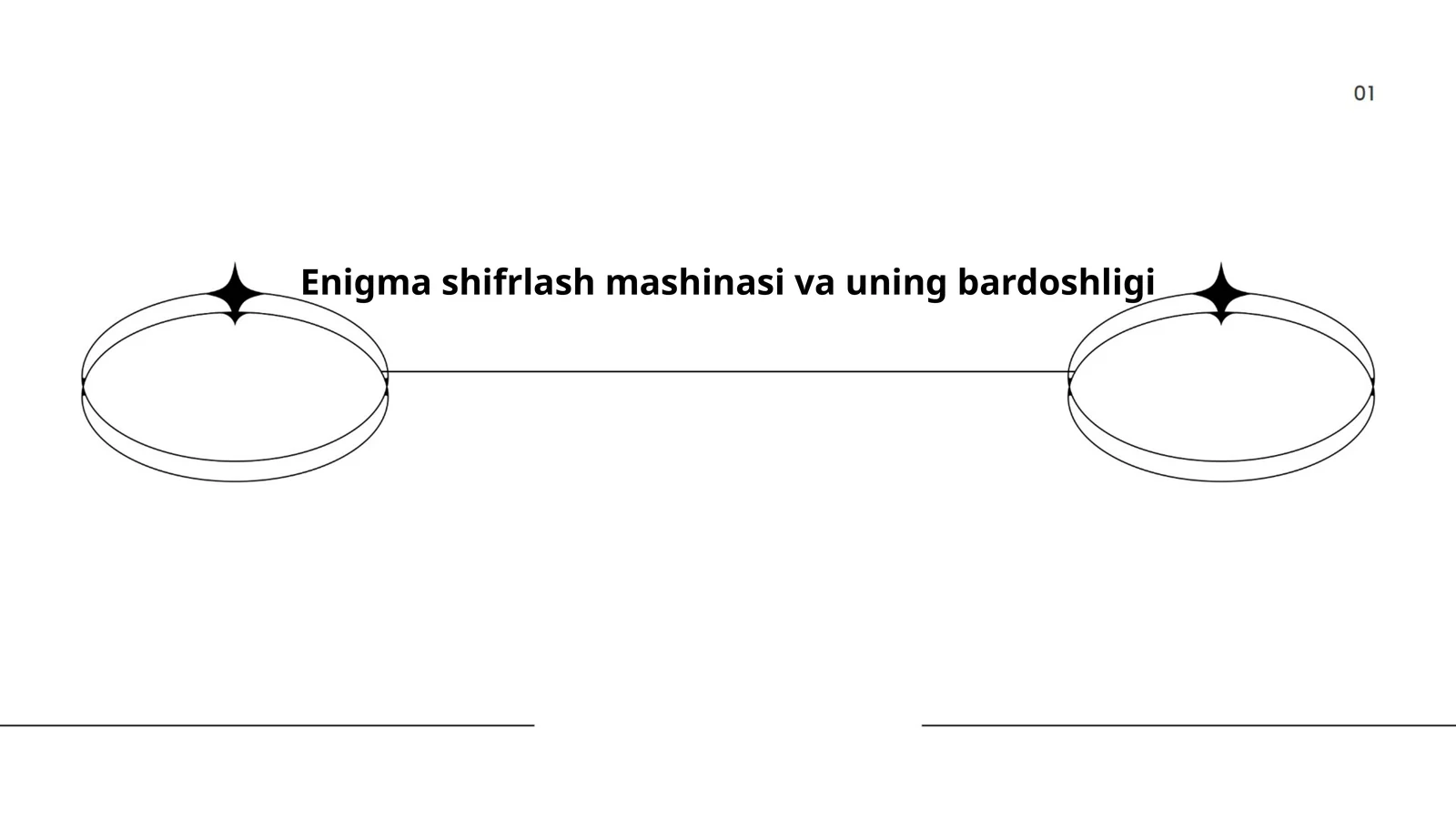 Enigma shifrlash mashinasi va uning bardoshligi