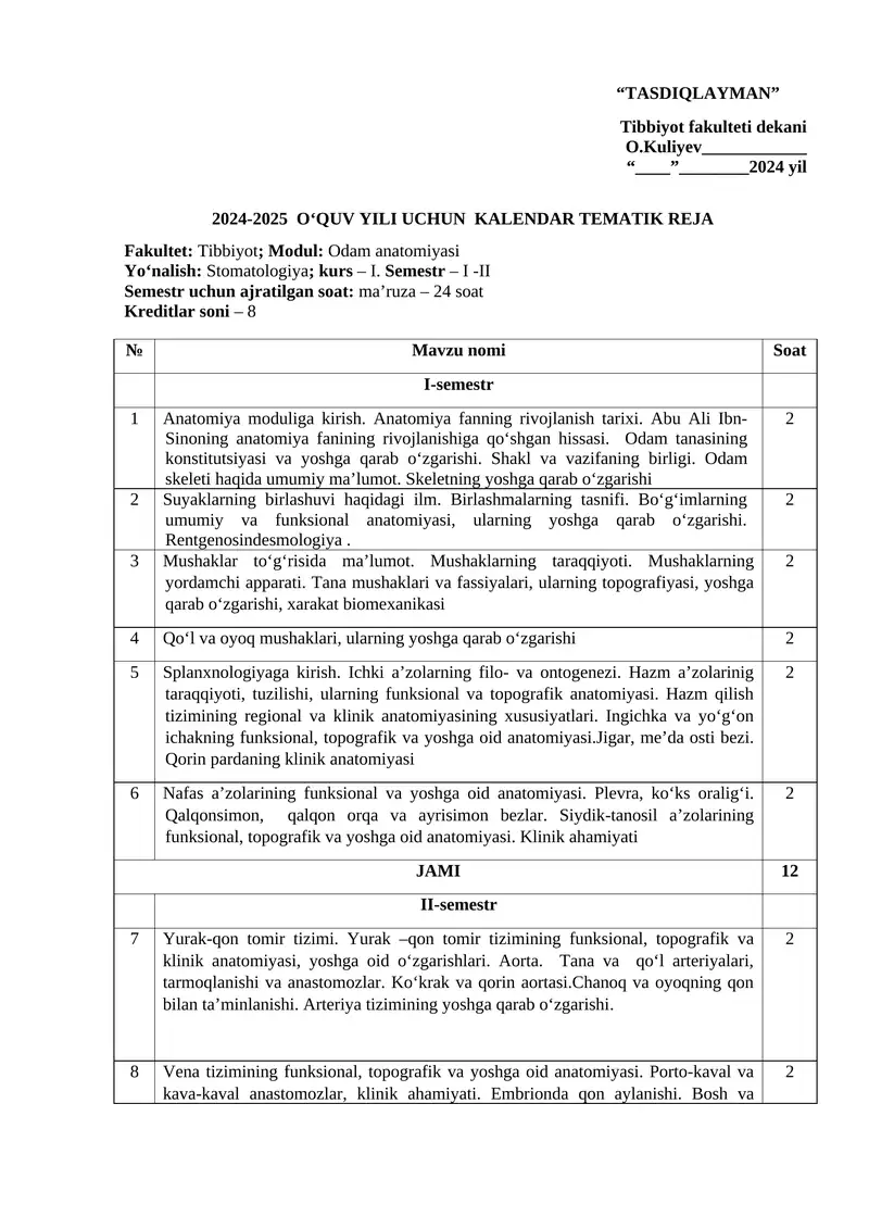 Odam anatomiyasi