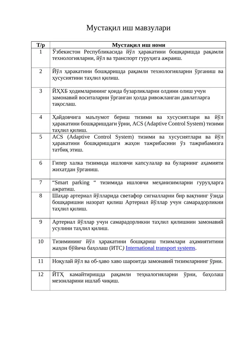Мустақил иш мавзулари