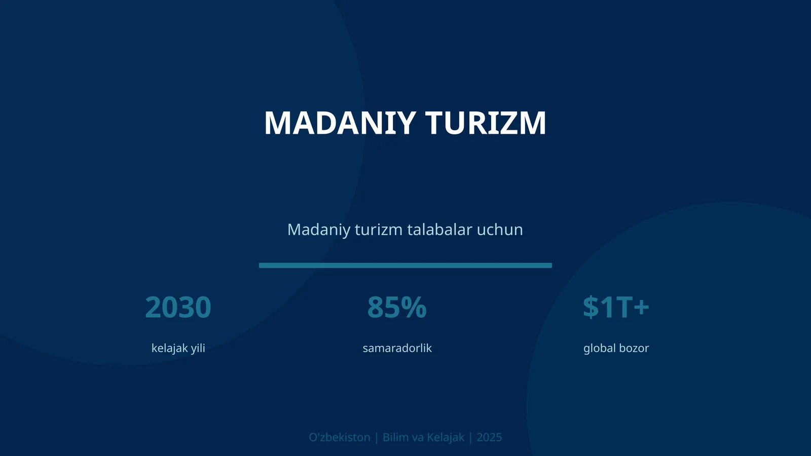 Madaniy turizm