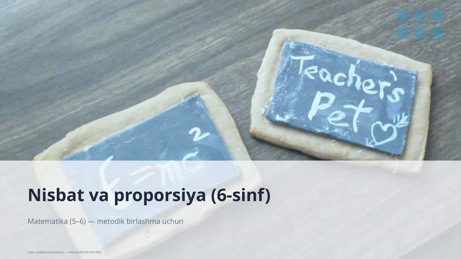 Nisbat va proporsiya (6-sinf) matematika