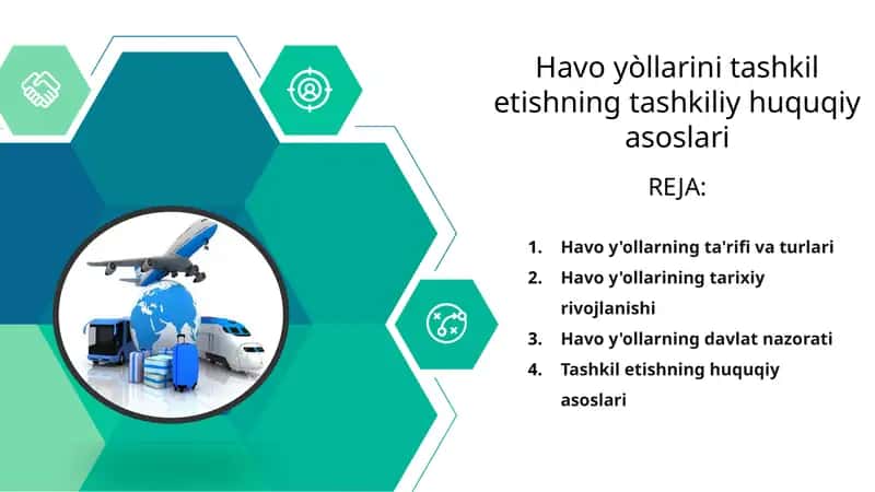 Havo yòllarini tashkil etishning tashkiliy huquqiy asoslari