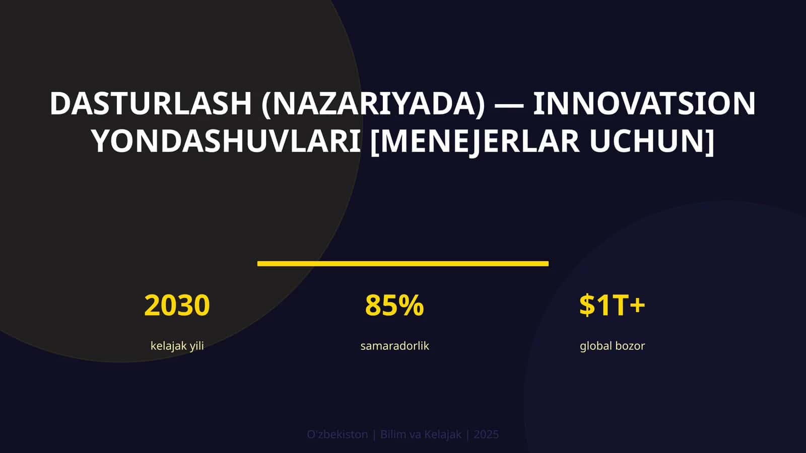 Dasturlash (nazariyada) — innovatsion yondashuvlari [menejerlar uchun]