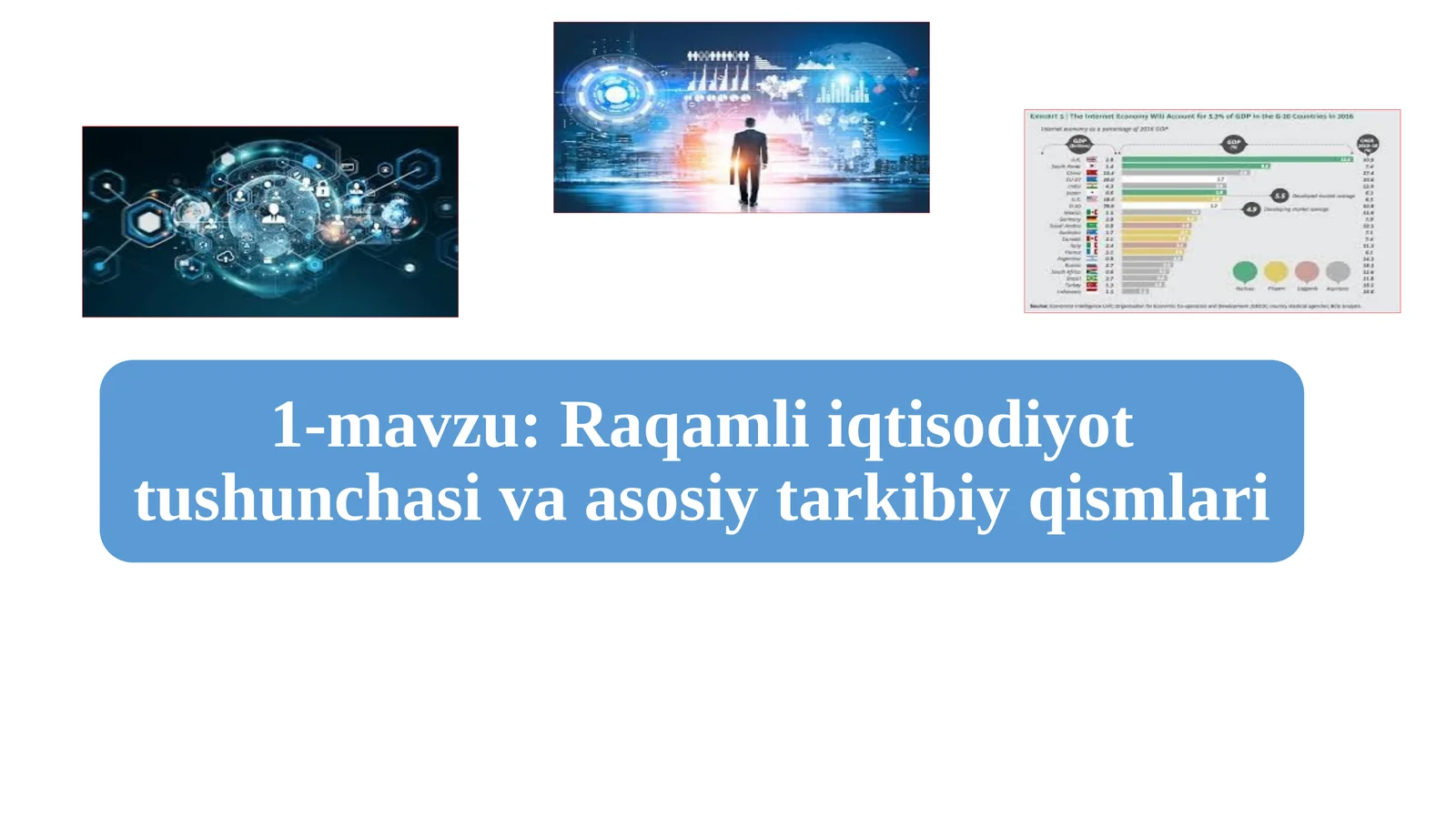 Raqamli iqtisodiyot