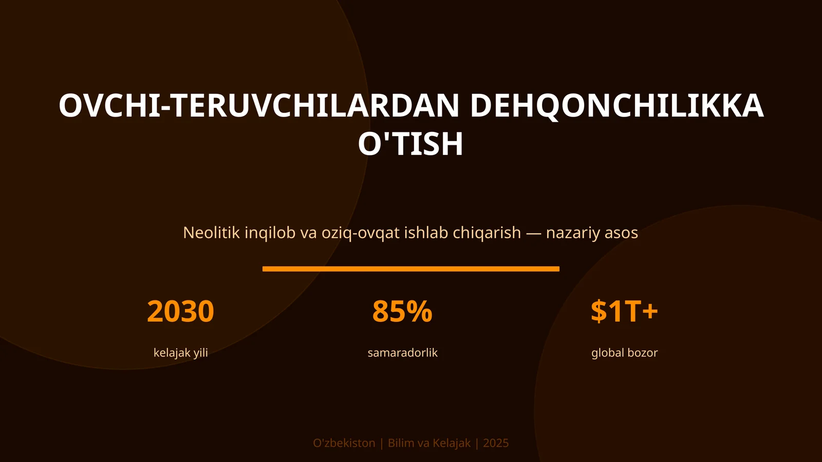 OVCHI-TERUVCHILARDAN DEHQONCHILIKKA O'TISH
