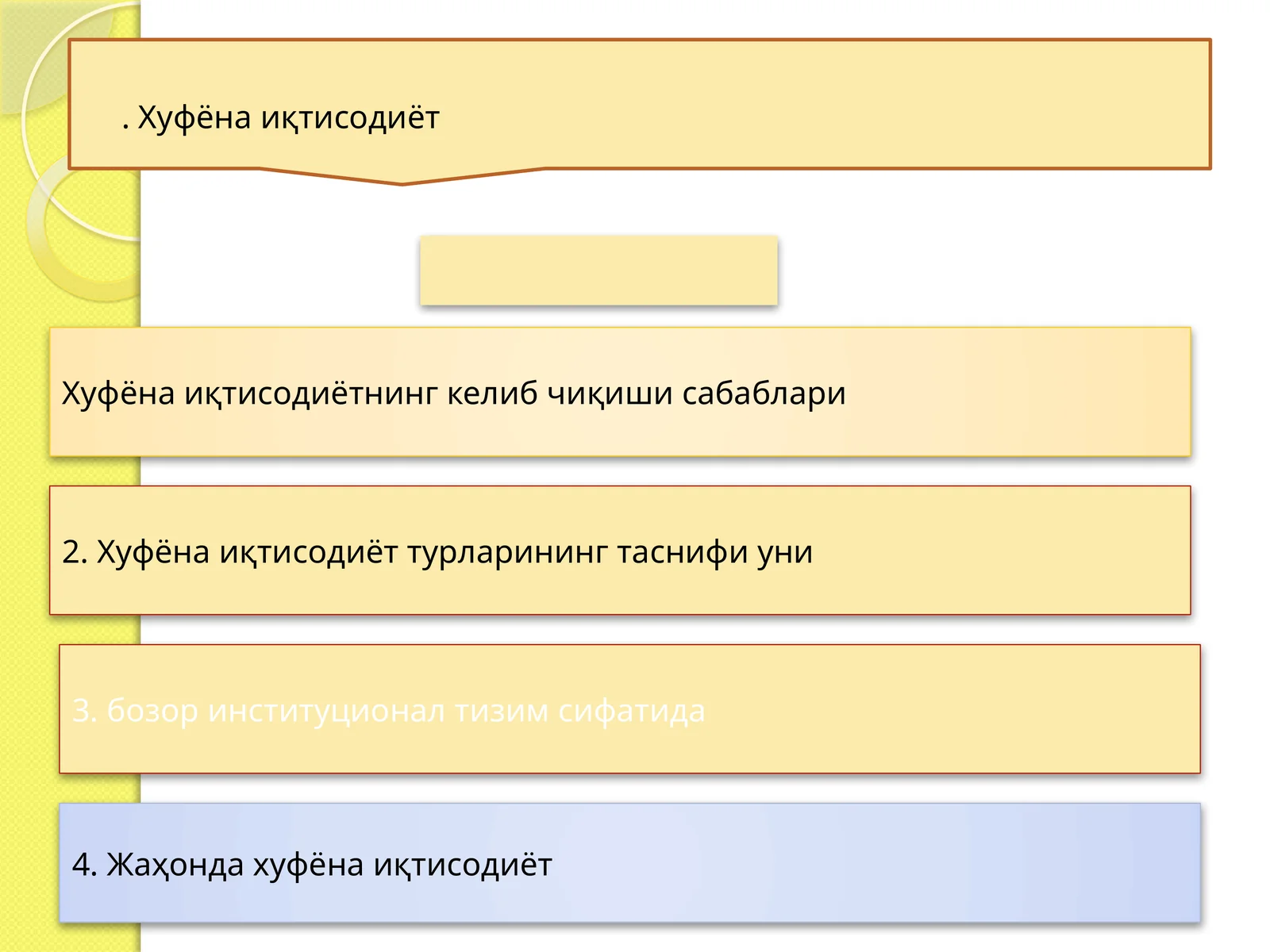 Хуфёна иқтисодиёт