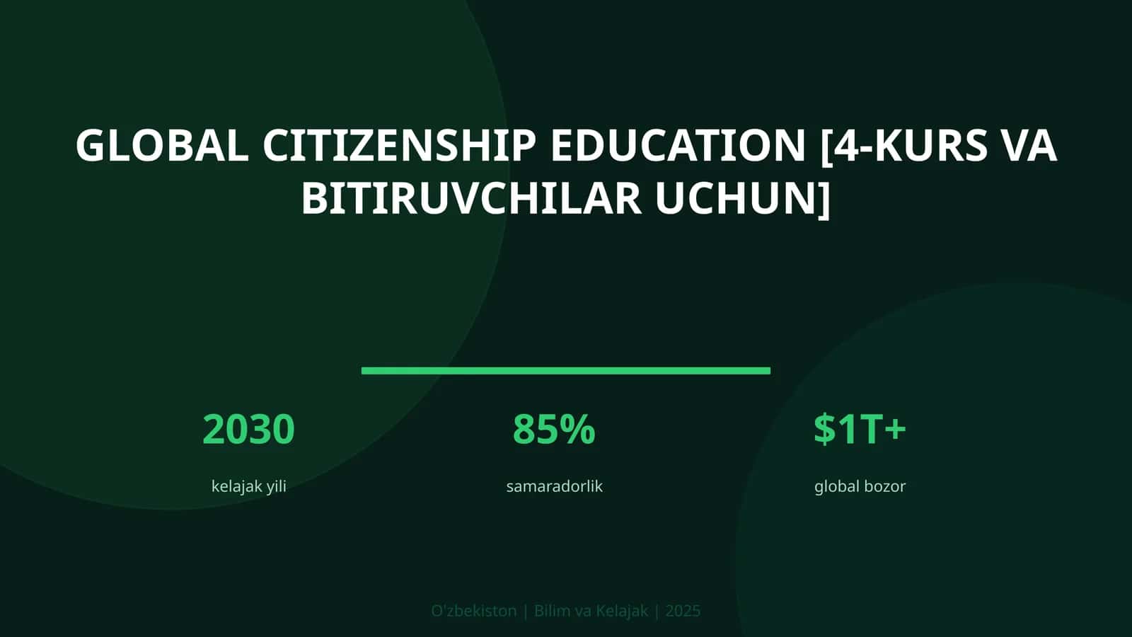 Global citizenship education [4-kurs va bitiruvchilar uchun]