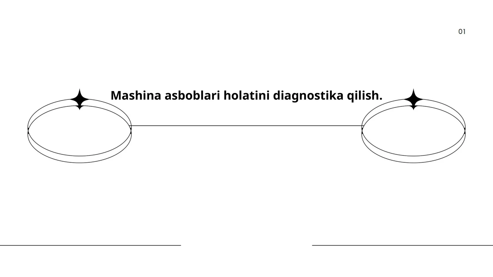 Diagnostika strategiyalari