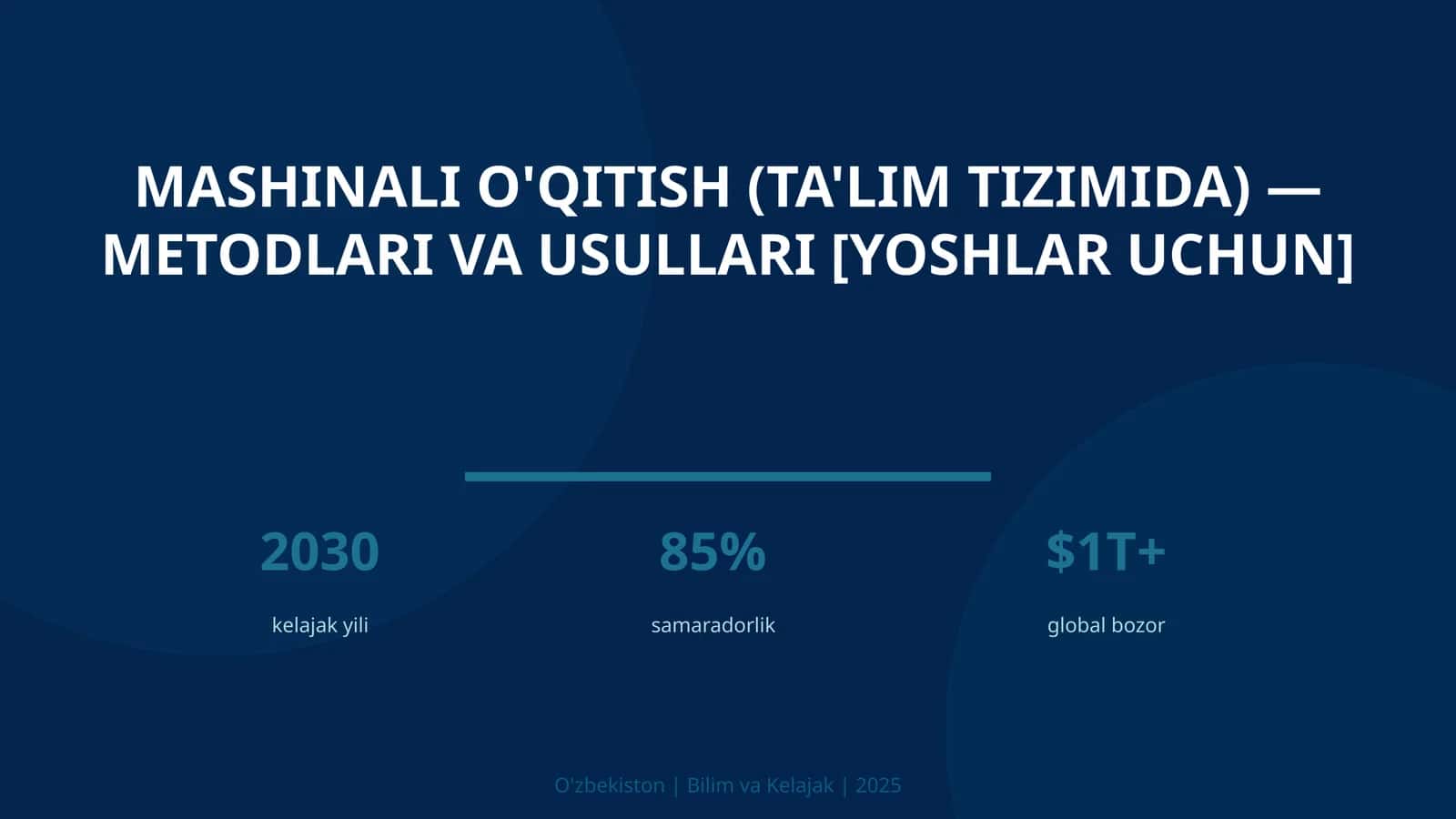Mashinali o'qitish (ta'lim tizimida) — metodlari va usullari [yoshlar uchun]