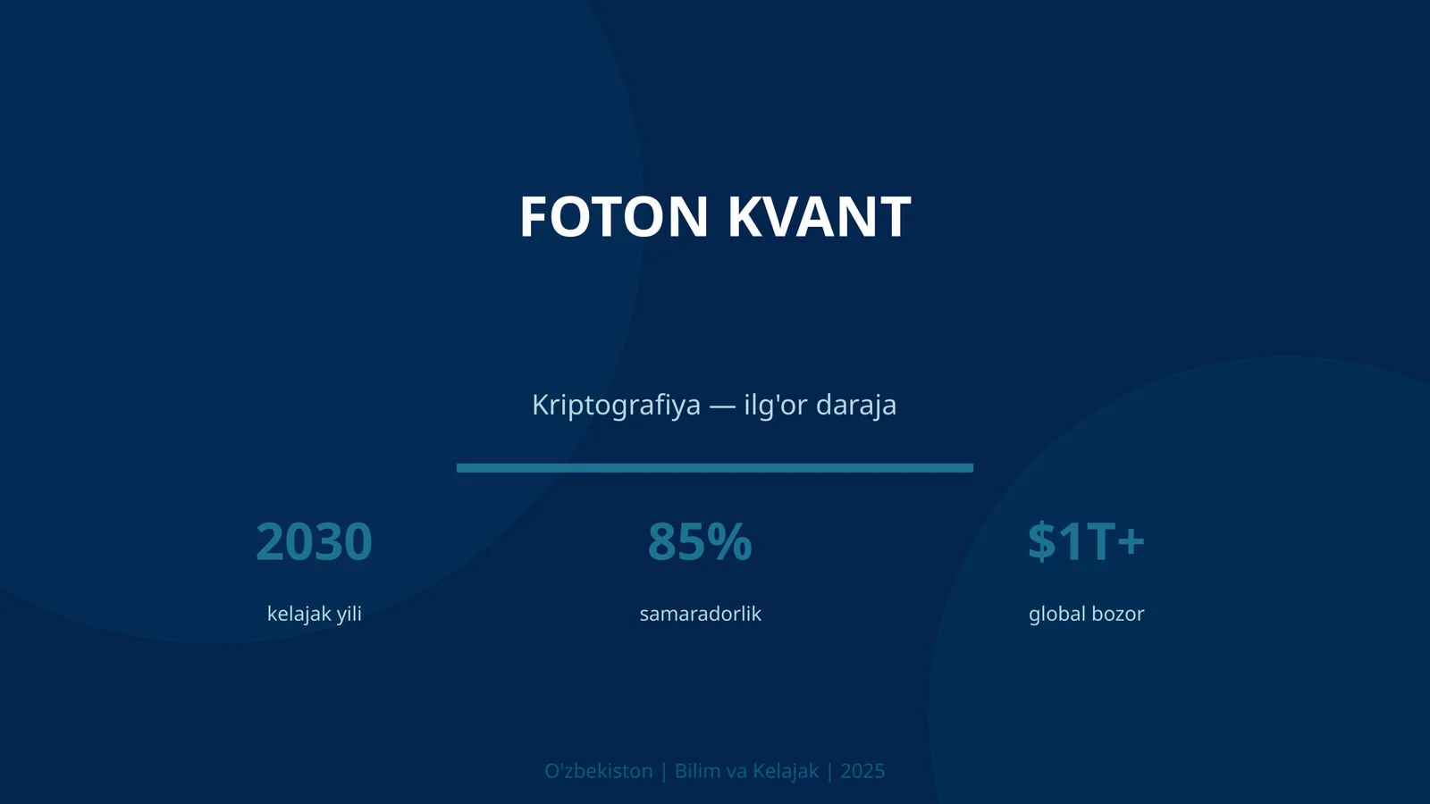 Foton kvant