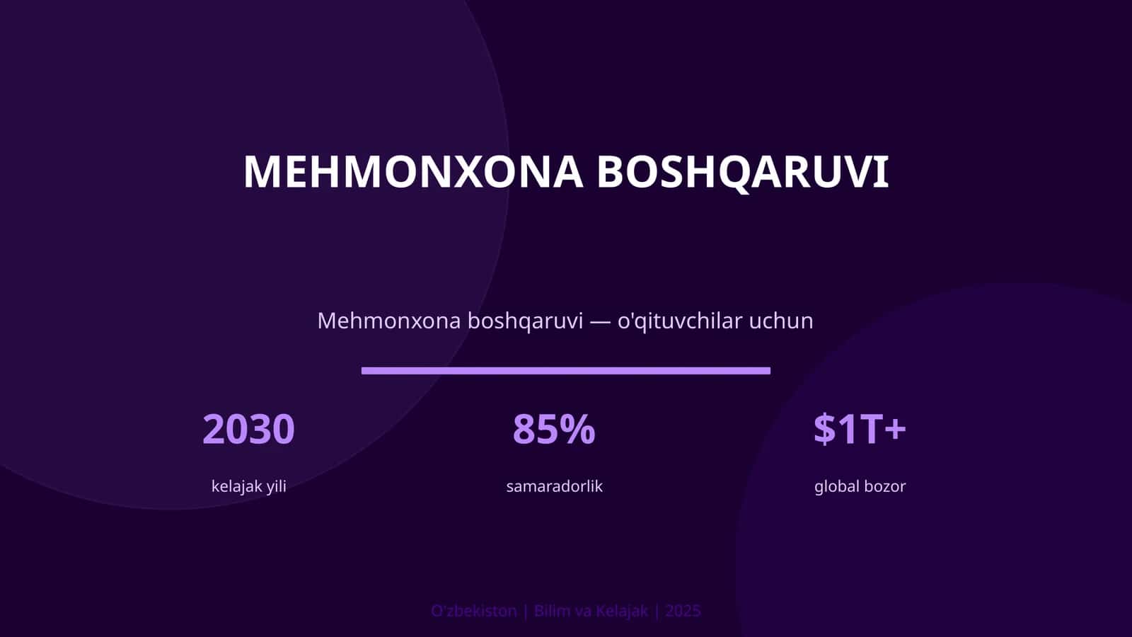 Mehmonxona boshqaruvchi