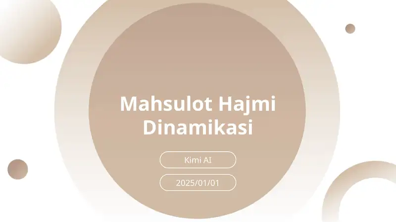 Mahsulot Hajmi Dinamikasi