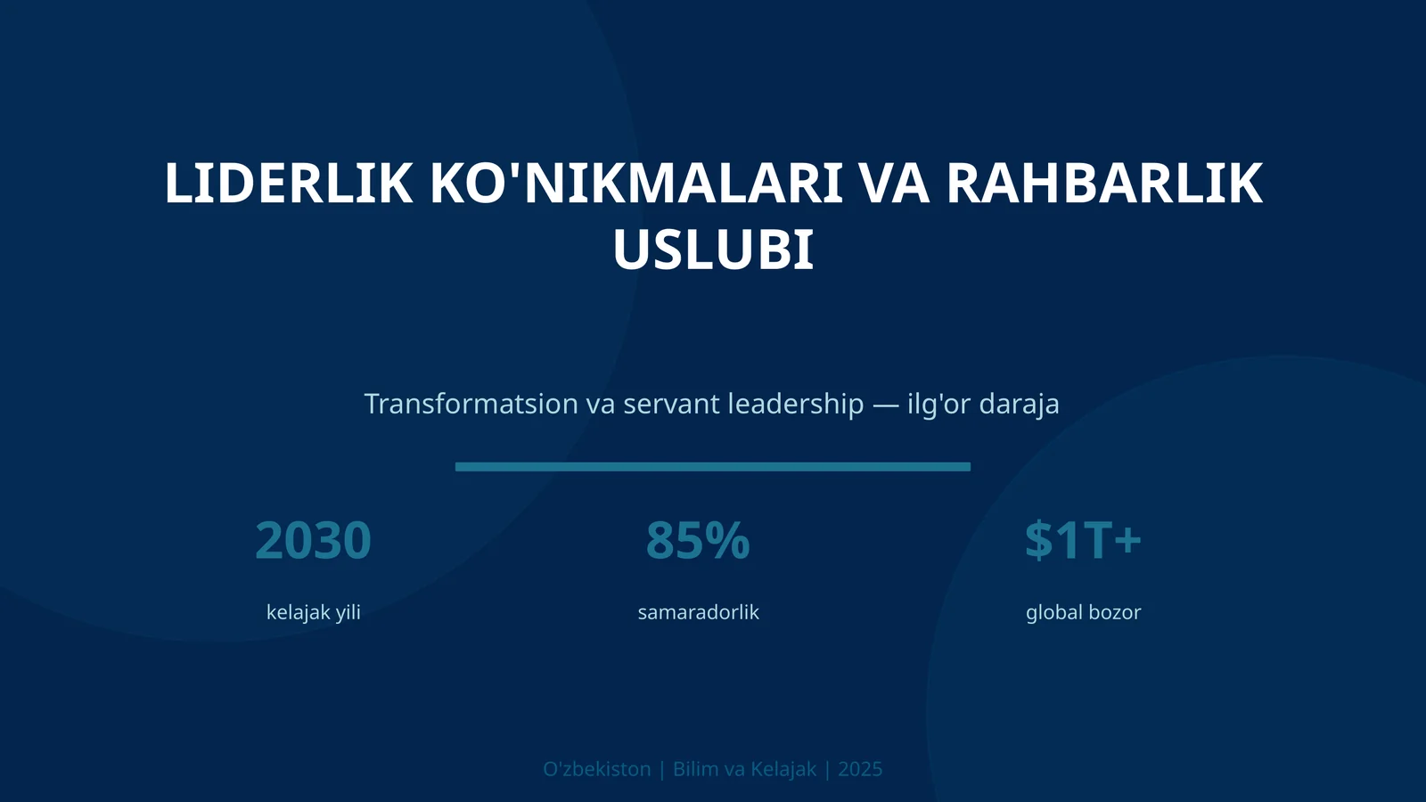 LIDERLIK KO'NIKMALARI VA RAHBARLIK USLUBI