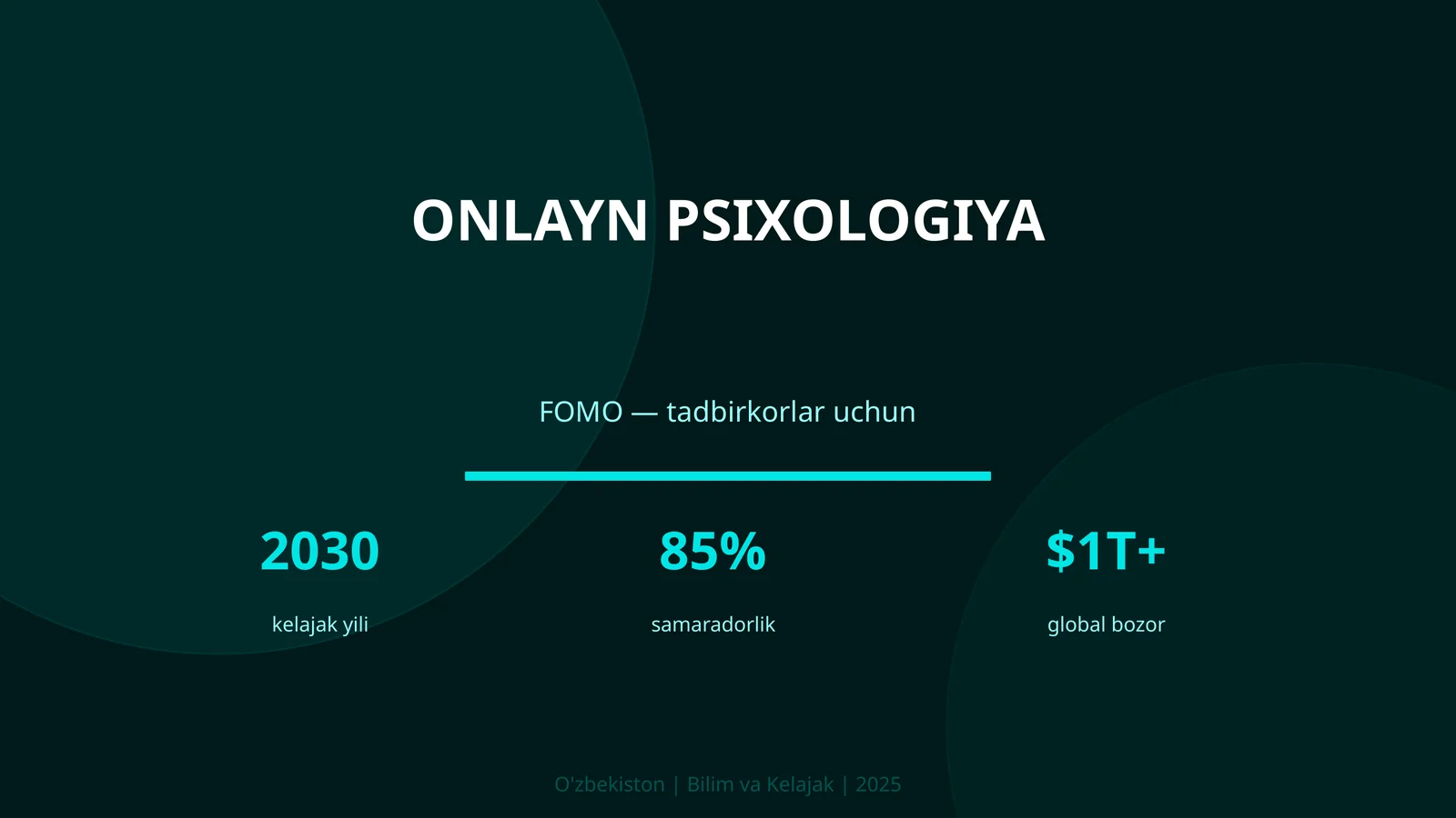 Onlayn psixologiya