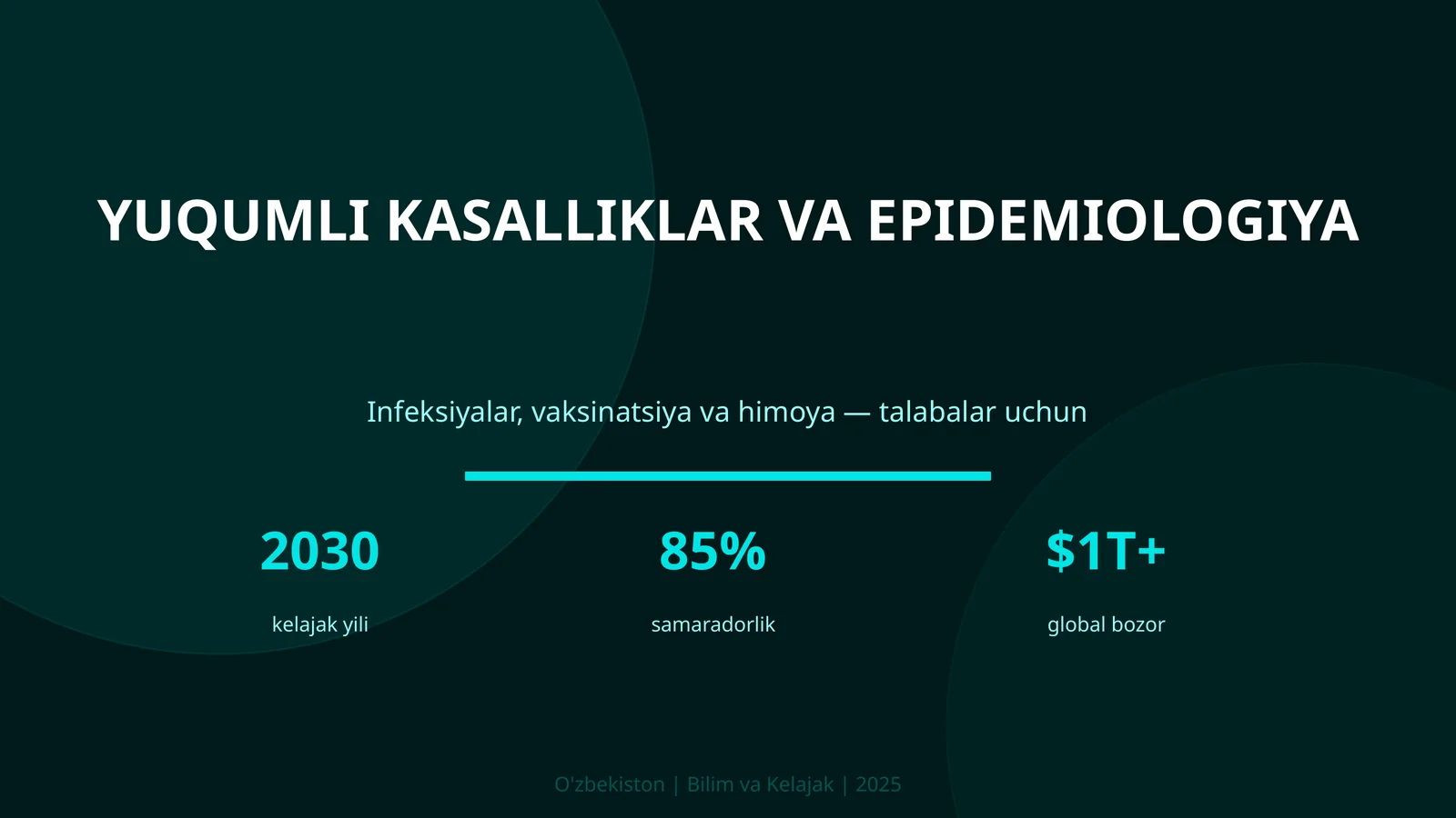Yuqumli kasalliklar va epidemiologiya