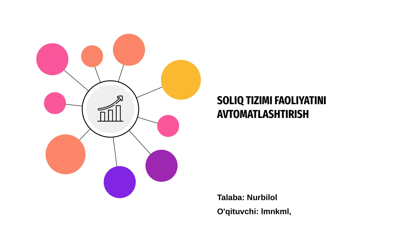 SOLIQ TIZIMI FAOLIYATINI AVTOMATLASHTIRISH
