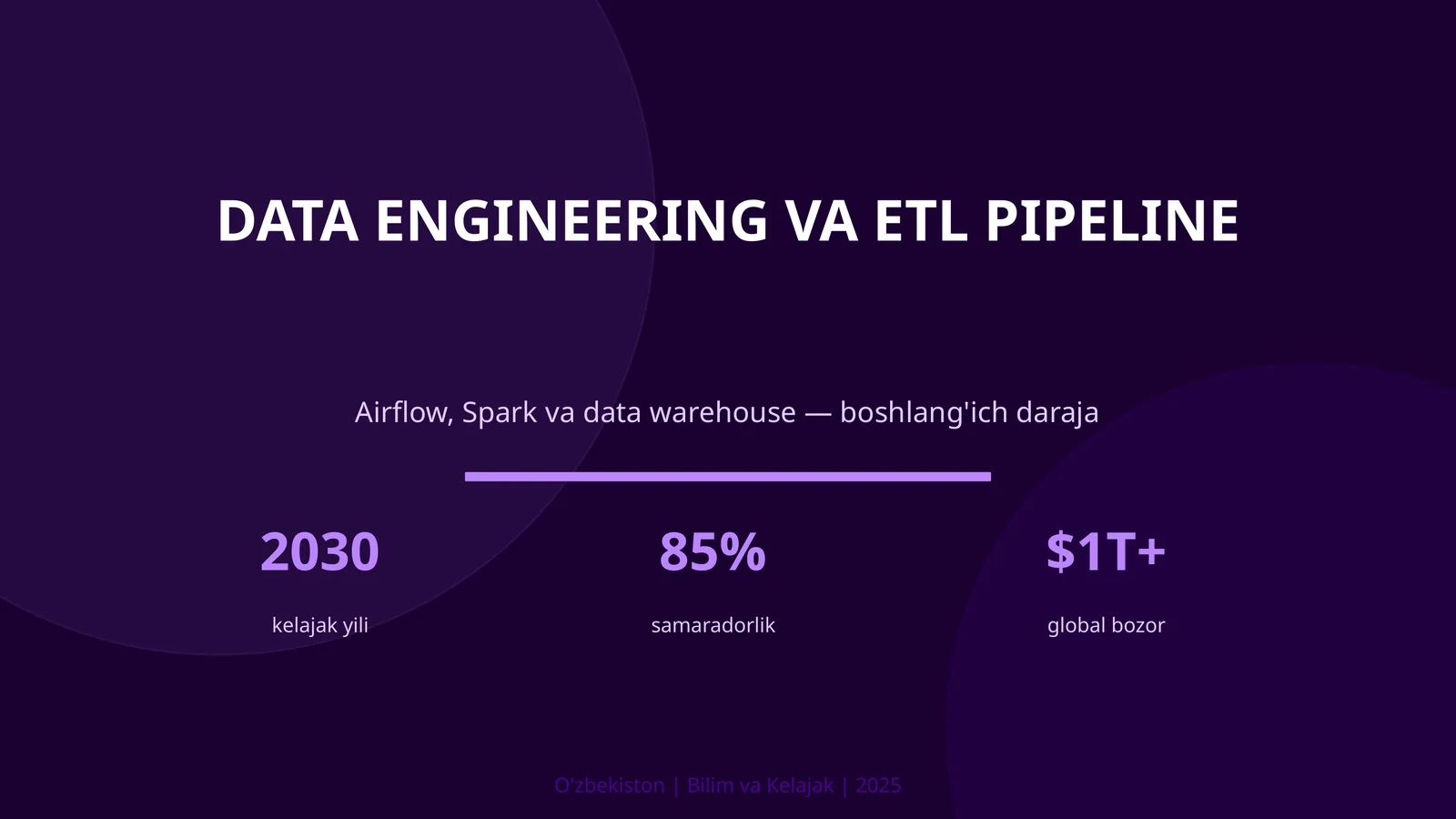 DATA ENGINEERING VA ETL PIPELINE