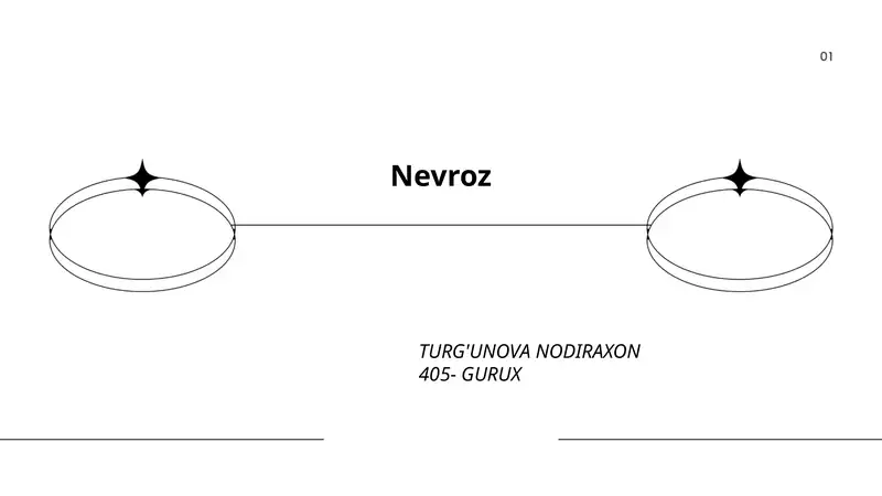 Nevroz
