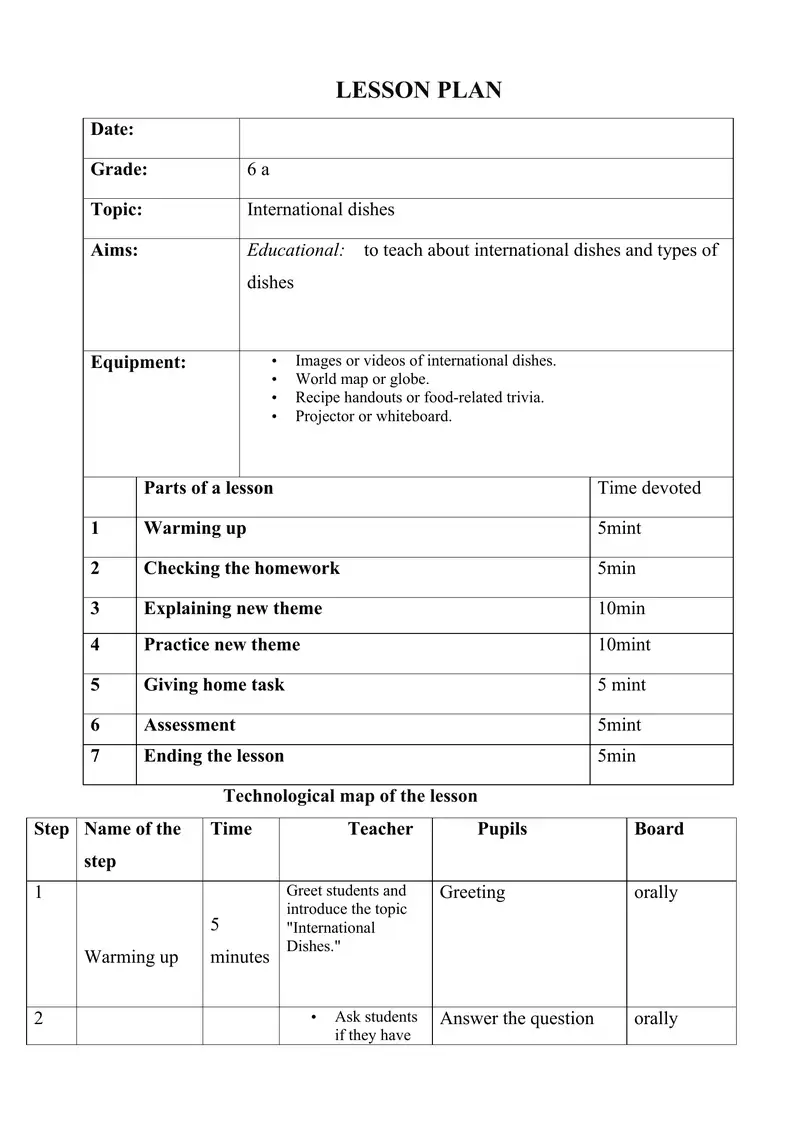 Lesson plan for 6th A About Internashional Dishes