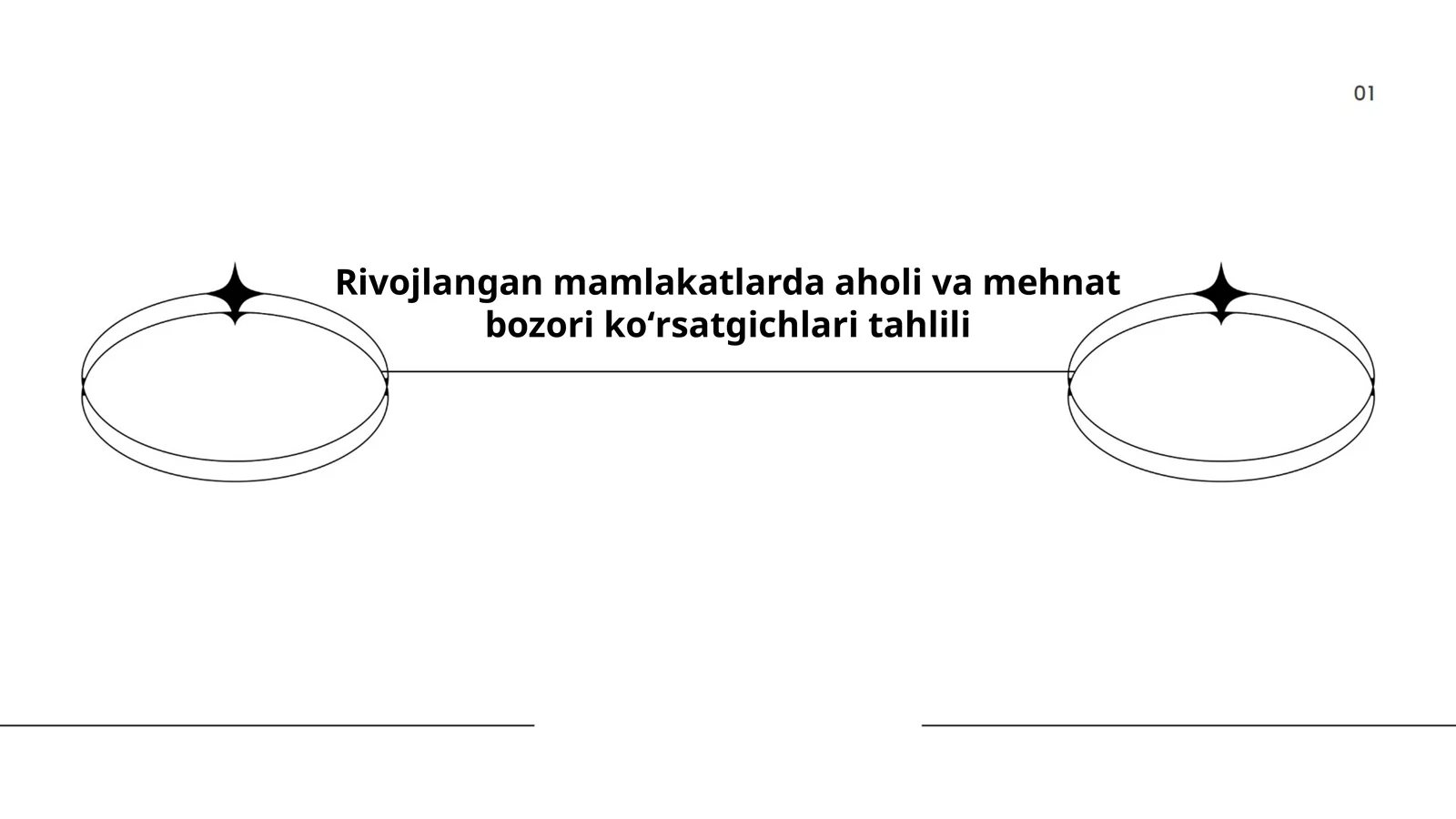 Rivojlangan mamlakatlarda aholi va mehnat bozori koʻrsatgichlari tahlili