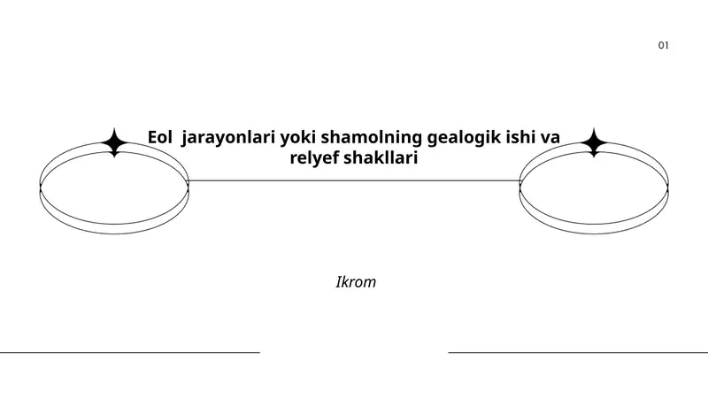 Eol jarayonlari yoki shamolning gealogik ishi va relyef shakllari