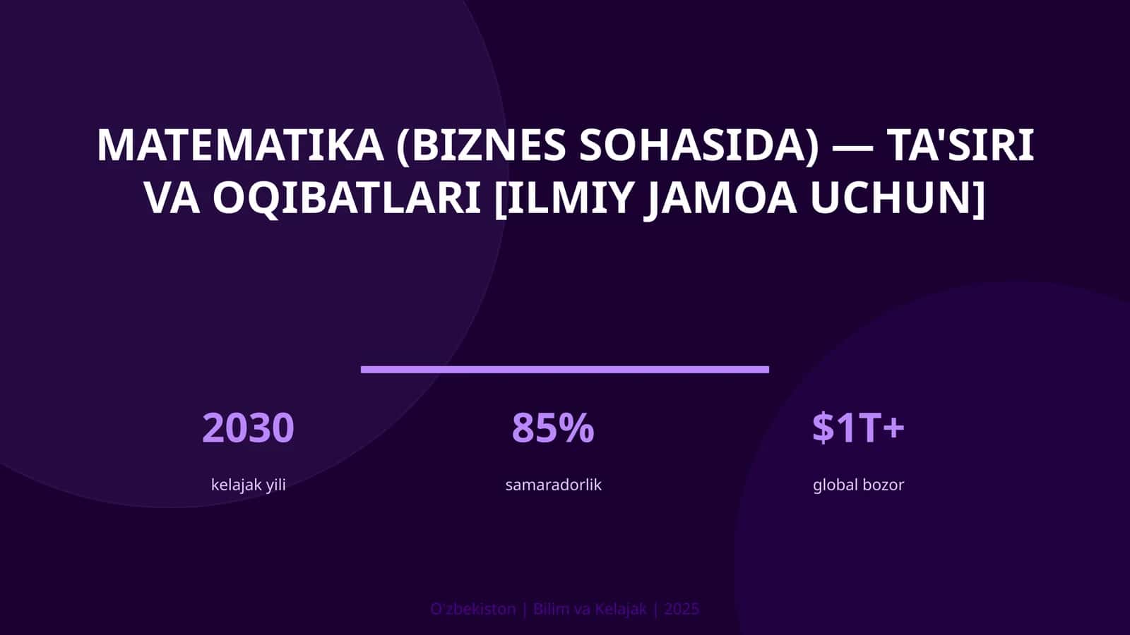 Matematika (biznes sohasida) — ta'siri va oqibatlari [ilmiy jamoa uchun]
