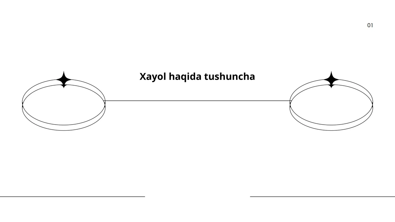 Xayol haqida tushuncha