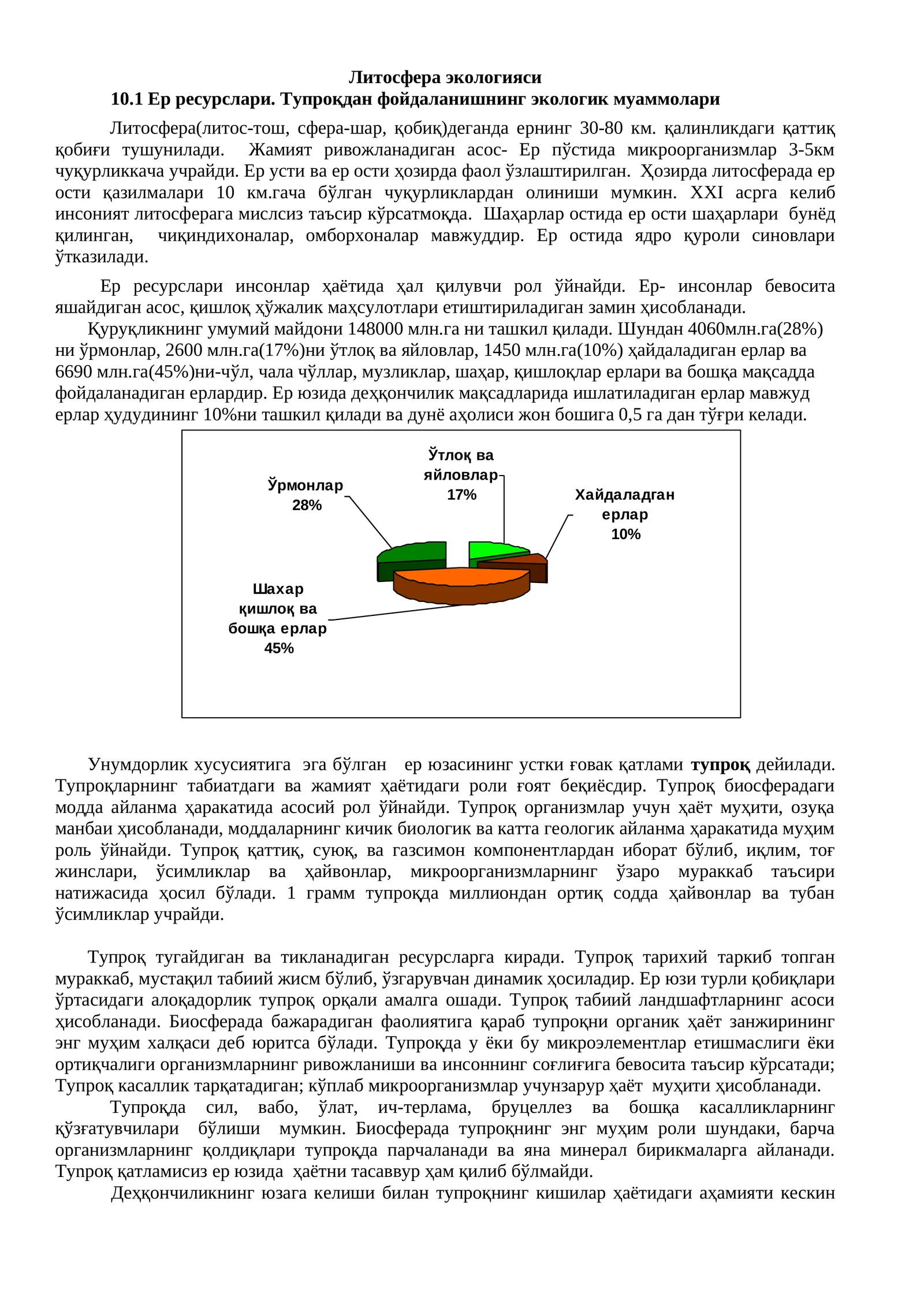 Литосфера экологияси