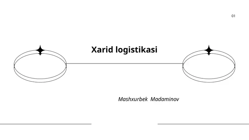Xarid logistikasi