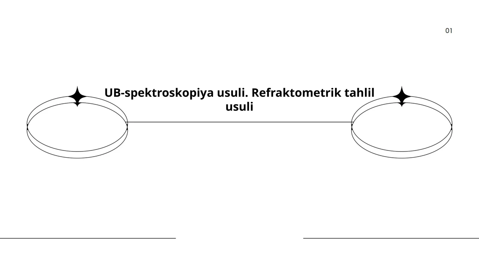 UB-spektroskopiya usuli. Refraktometrik tahlil usuli
