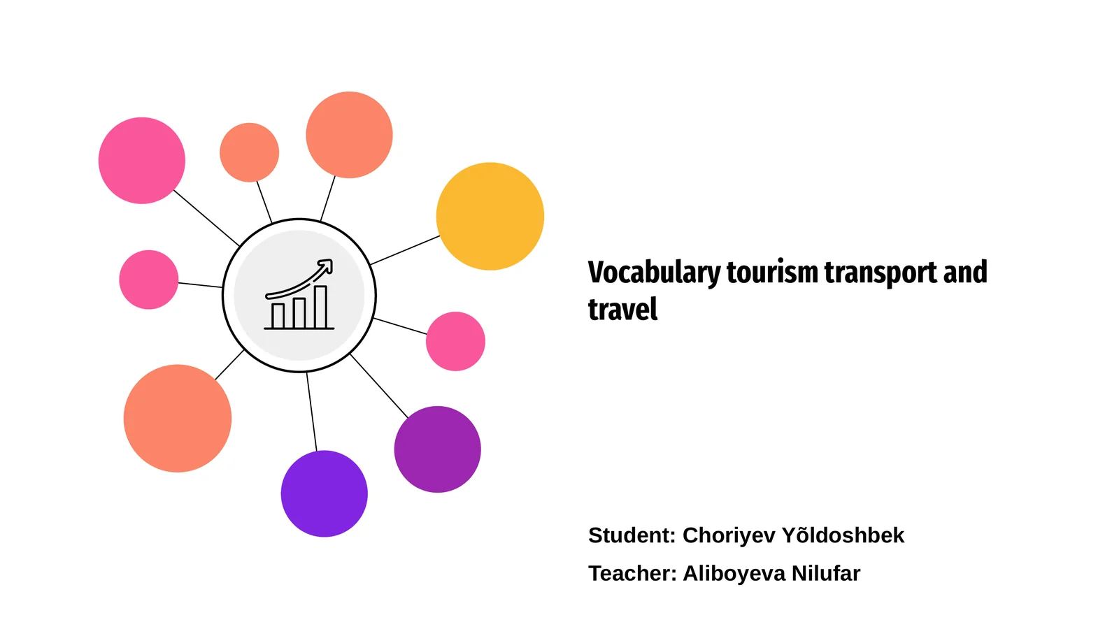 Introduction to Travel Vocabulary