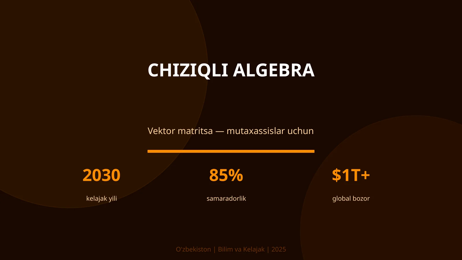 Chiziqli algebra