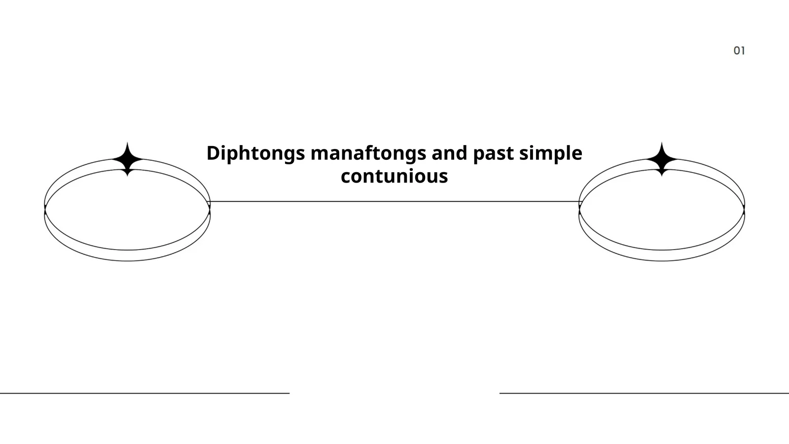 Definition and Examples of Diphthongs